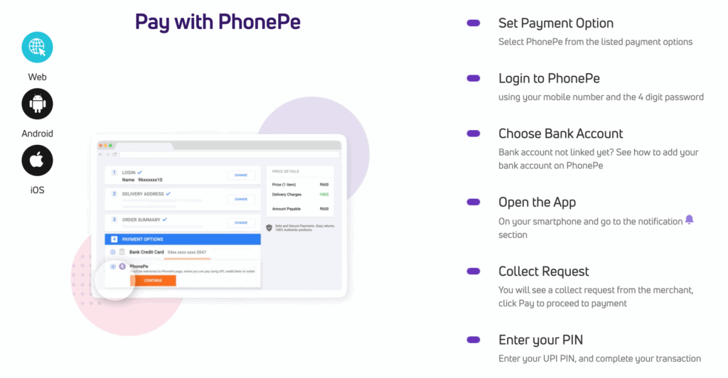 laser247 online PhonePe Deposit, laser247 org, laser247 org register, laser247 org login